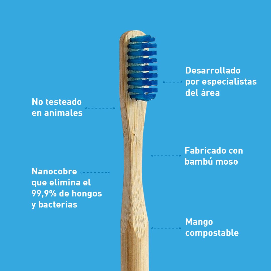 Cepillo De Dientes Bambu Suave Azul Biobrush – Aldea Nativa