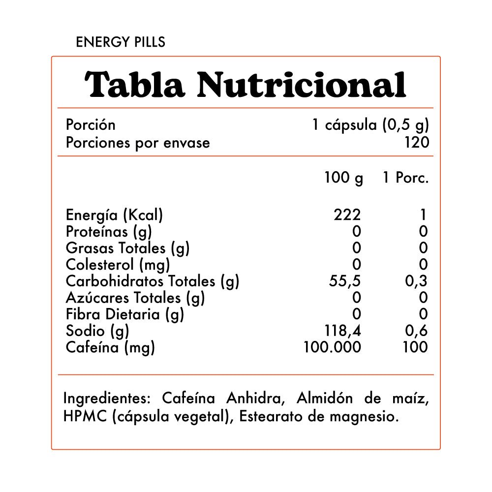 Energy Pills 120 Capsulas | Revitta – Aldea Nativa