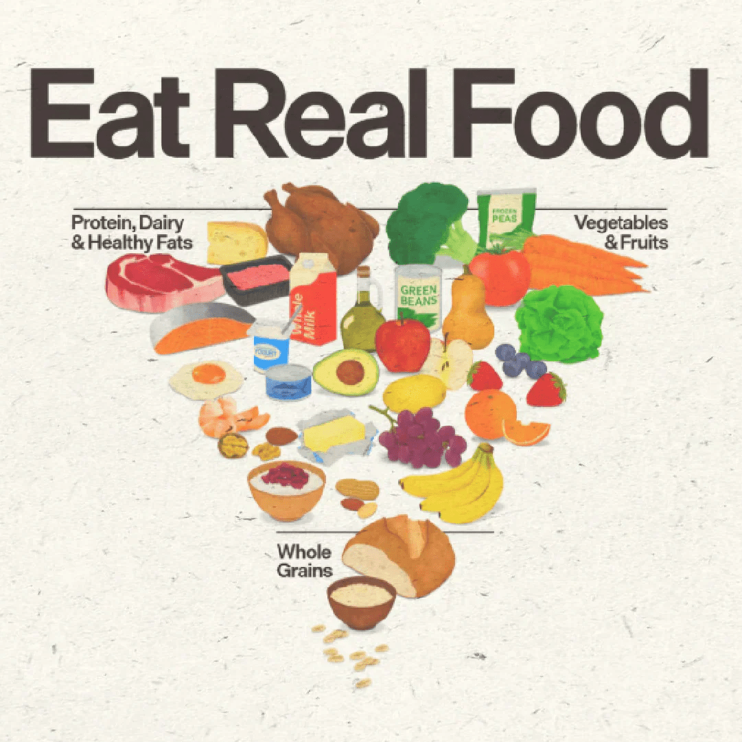 La Nueva Pirámide Alimenticia: Guía Actualizada para una Alimentación Saludable