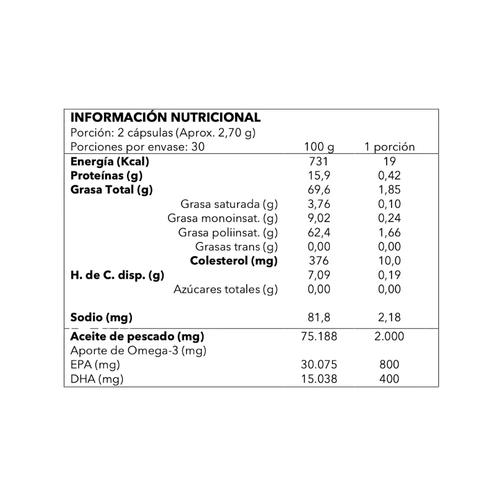 Omega 3 60 CAP IKI