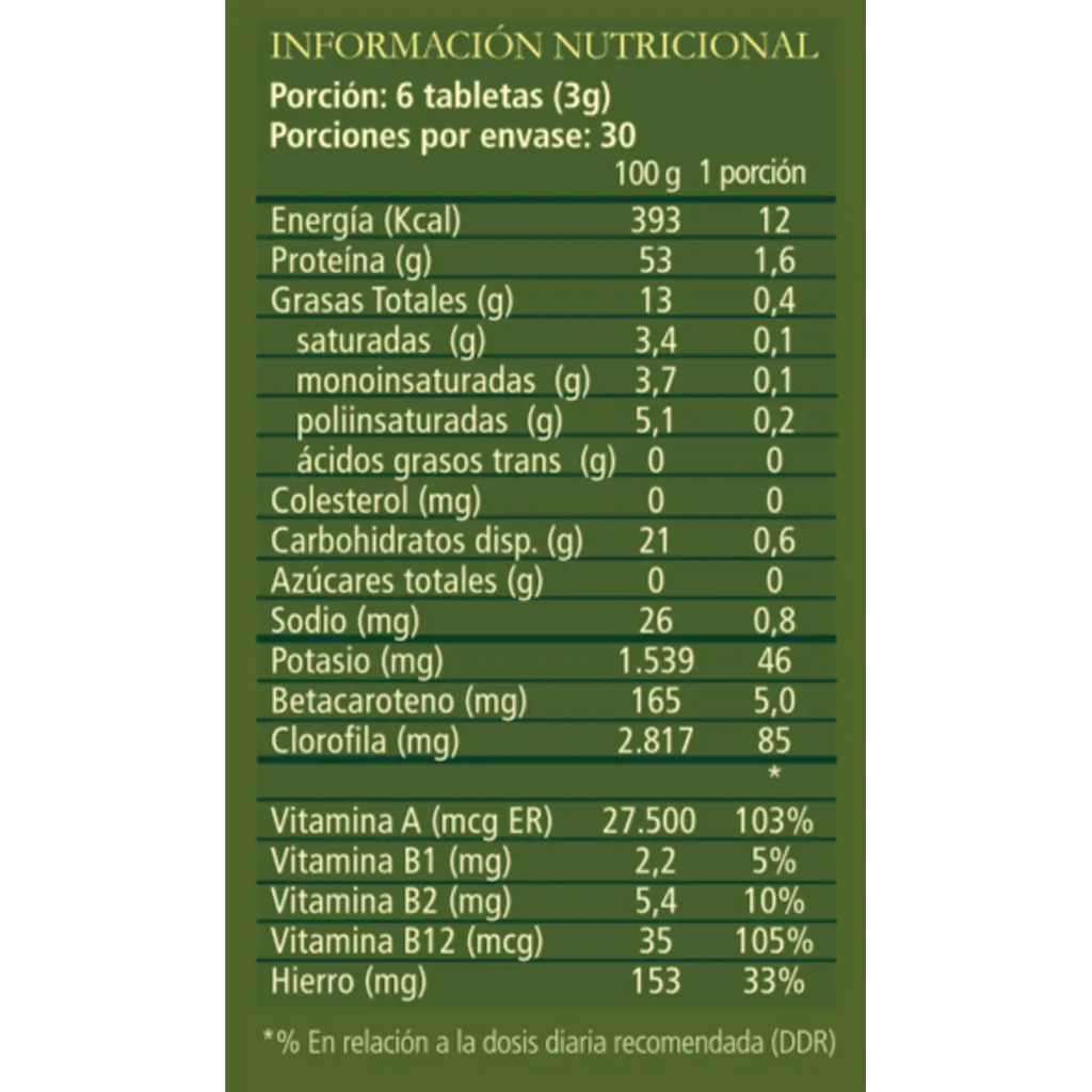 Chlorella Active Org 180 cápsulas Aquasolar