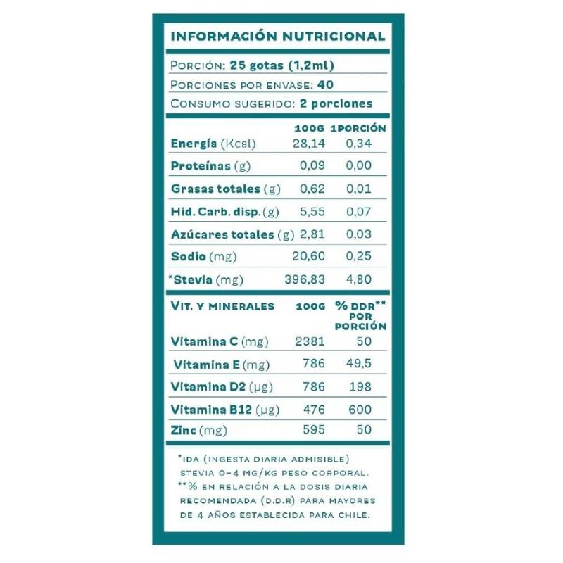 Culen Premium Kimun Biotec 50 Ml - KIMUN BIOTEC - Aldea Nativa