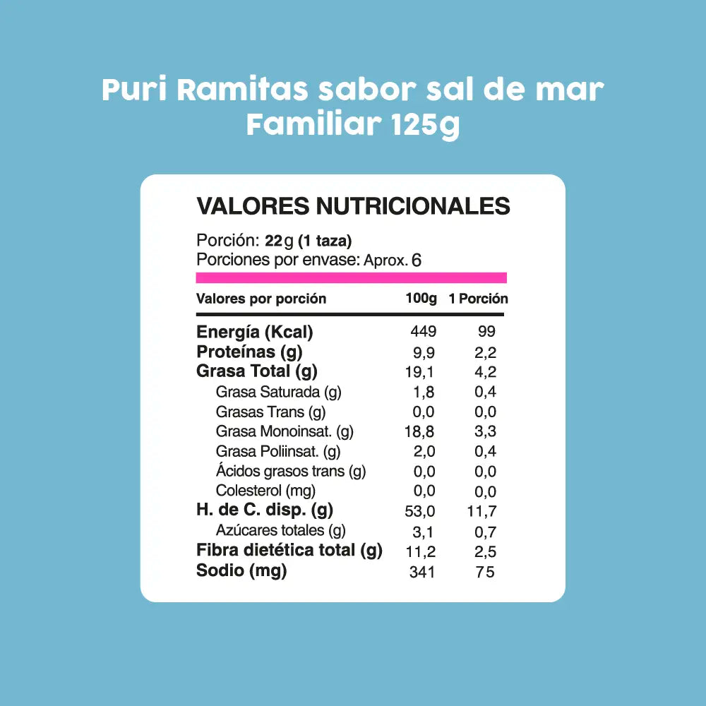Ramitas Garbanzo Puriramitas 125 Gr