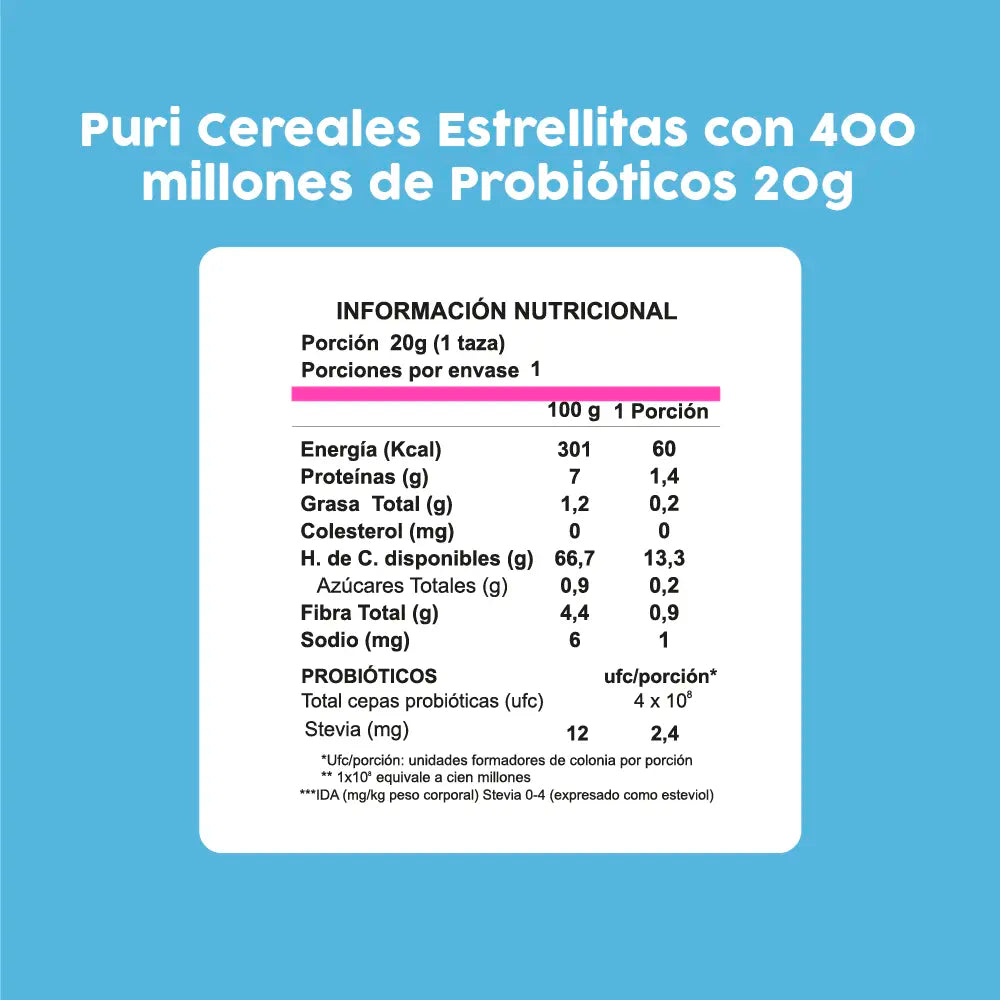 Puri estrellitas 20 gr Puri