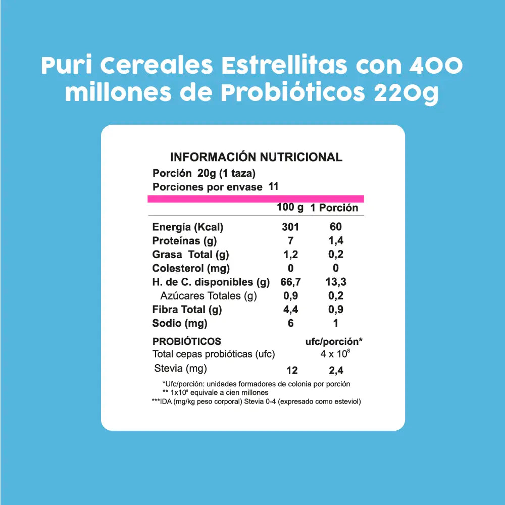 Puri estrellitas 220 gr Puri