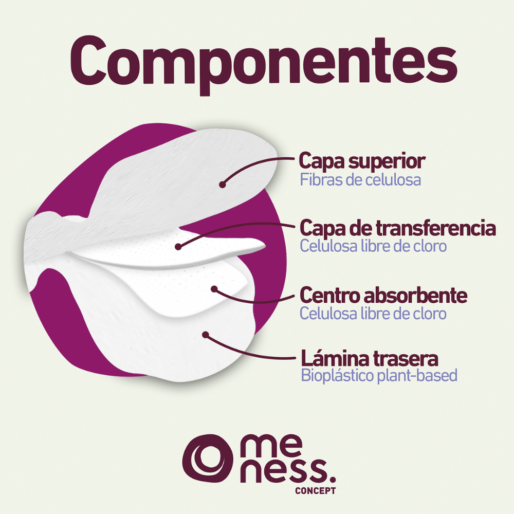 Toalla Bio Tela suave meness regular 10 un Mennes Concept