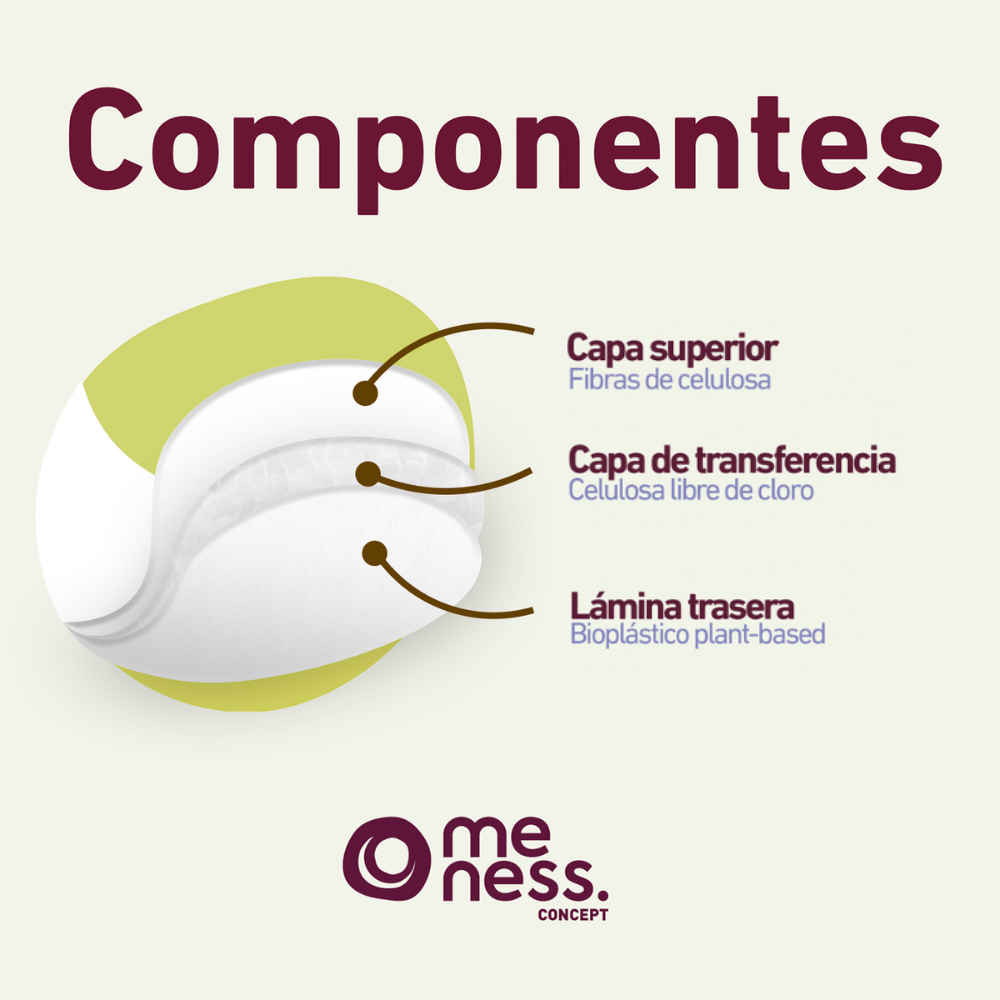 Protector Bio 20 un Meness Concept