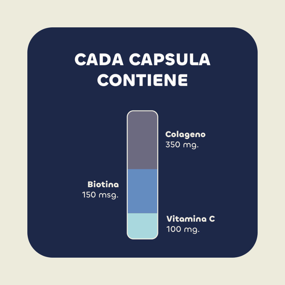 Biotina + Colágeno + Vitamina C 60 cap KARUN LIFE