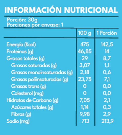 Ramitas aceite de oliva y sal de mar un Ketofree