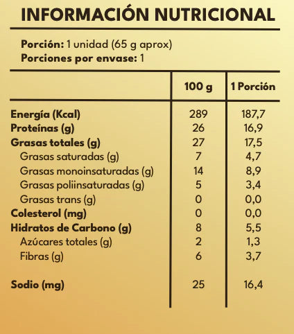 Alfajor proteico vegano un Ketofree