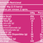 Barra Proteica Blondie Fitkery 91Gr