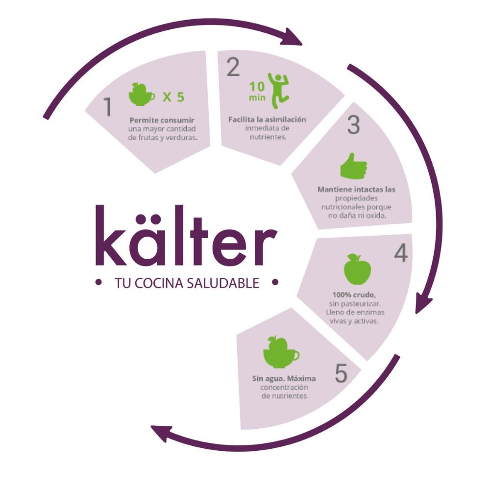 Extractor De Jugo Prensado En Frio Kalter Sj026 Gris - KALTER - Aldea Nativa