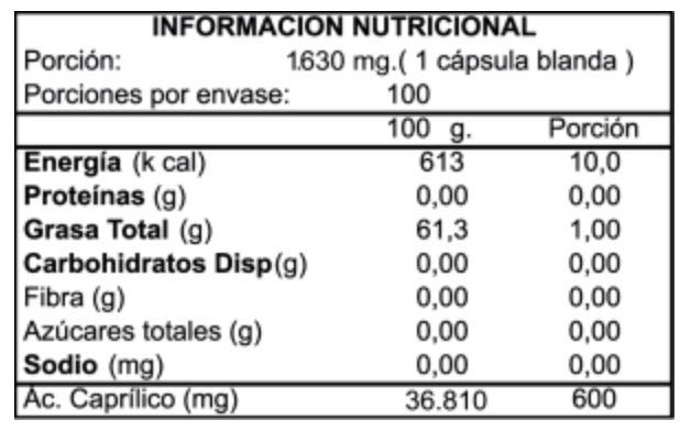 Acido Caprilico 600 MG 100 SOFTGELS NOW