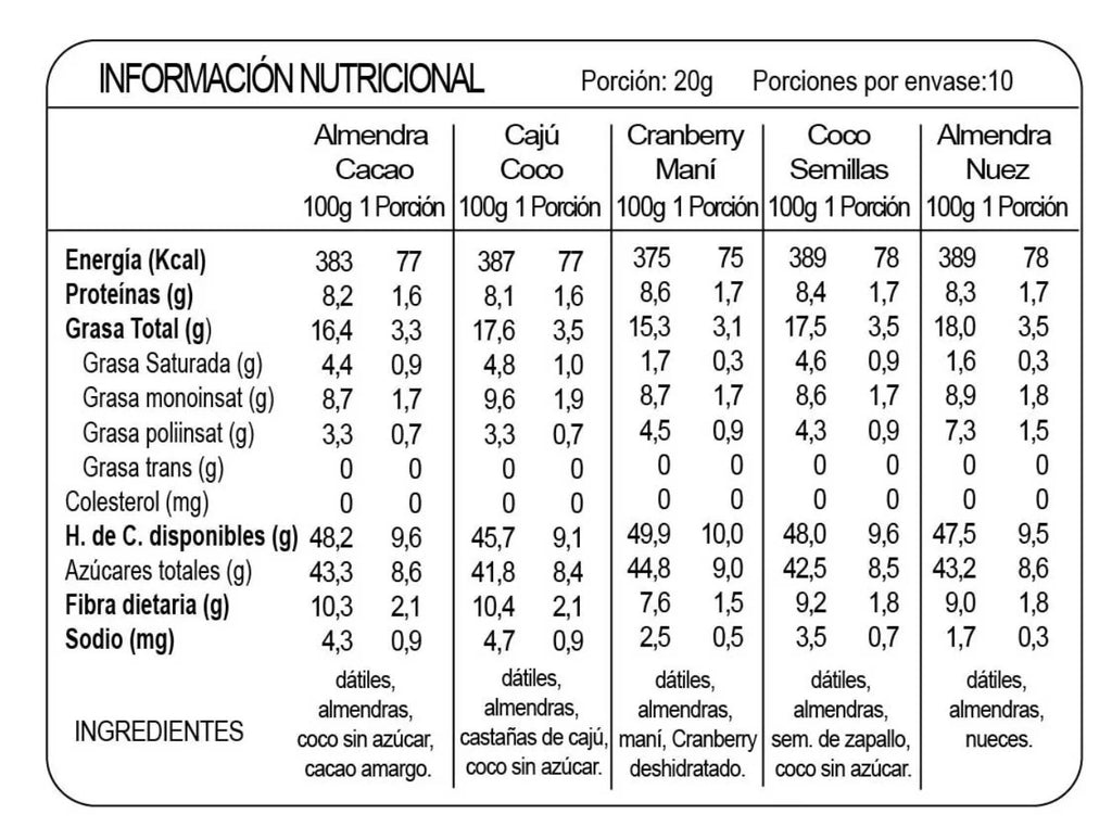 Energyballs Almendra Nuez 10 UN SMARTSNACK