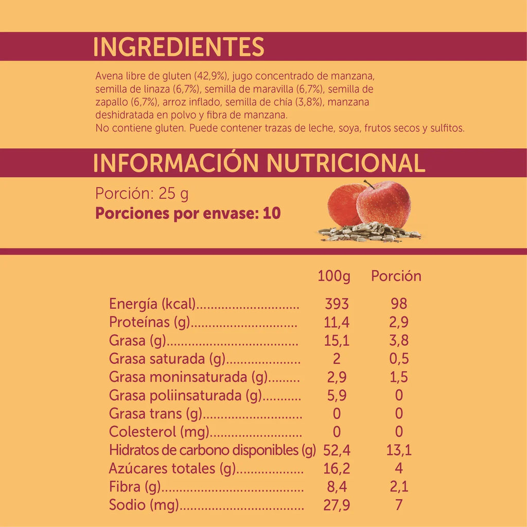 Granola Mix Semillas 250 GR MIZOS