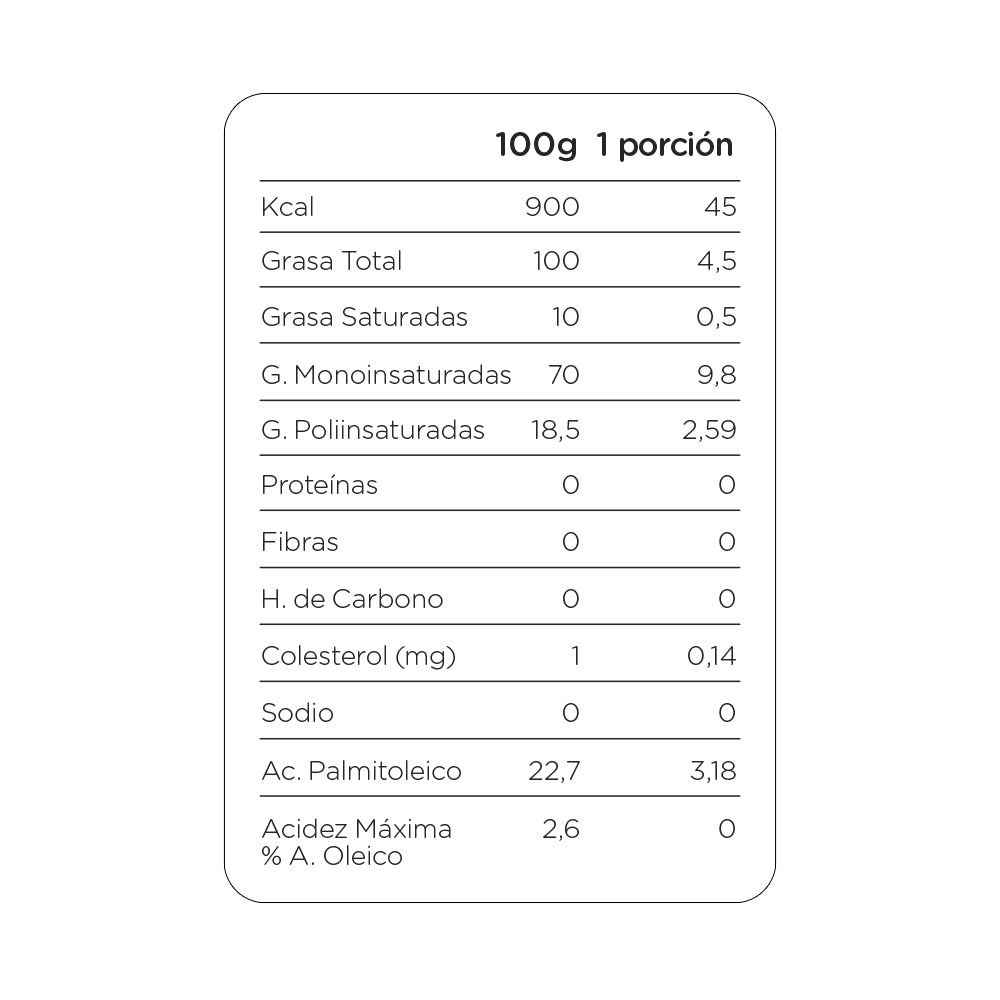 Aceite Avellana europea 250 cc Terrasol - TERRASOL - Aldea Nativa