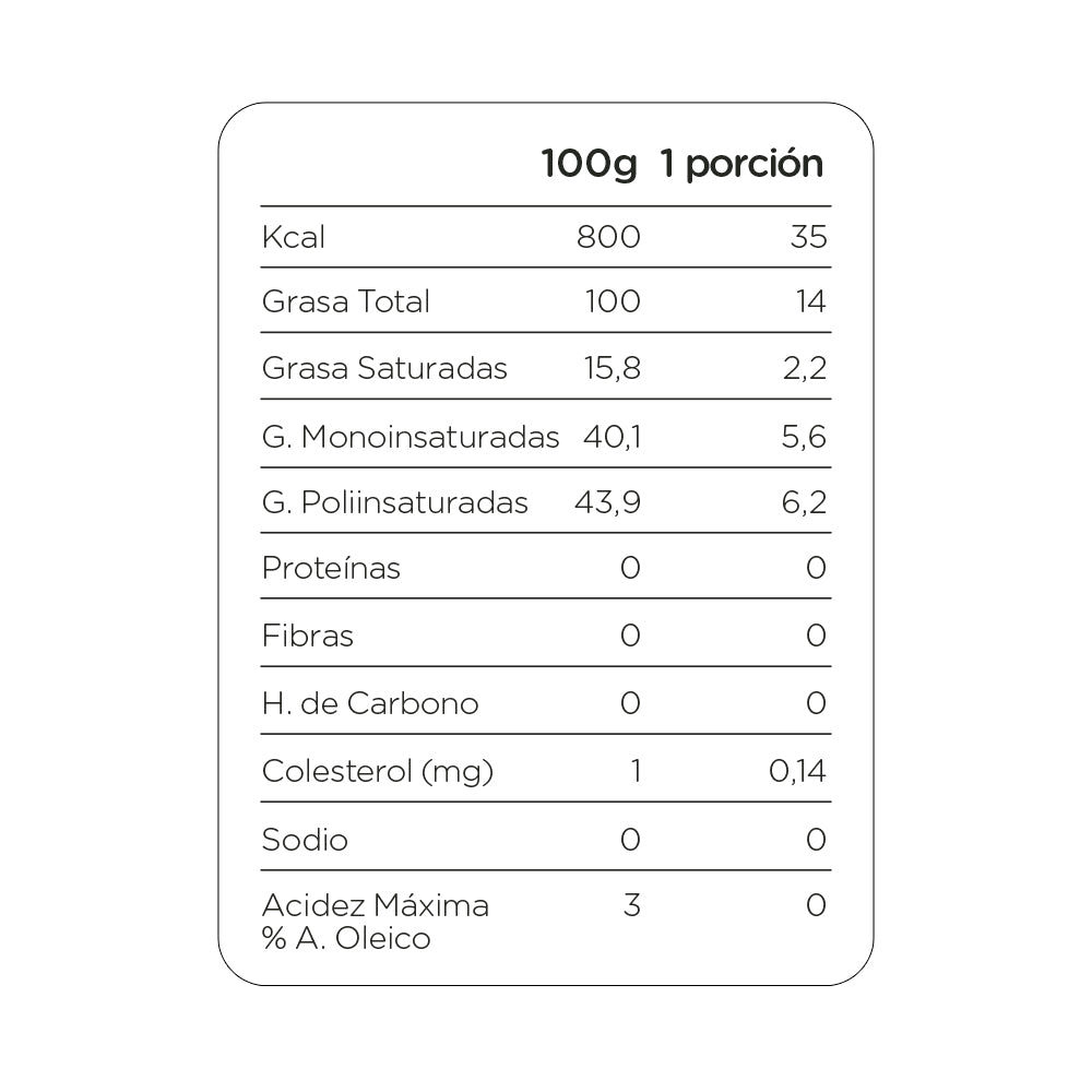 Aceite linaza 250 cc Terrasol - TERRASOL - Aldea Nativa