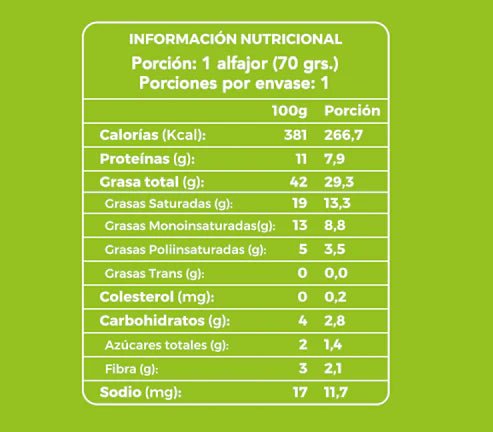 Alfajor coco un Ketofree - KETOFREE - Aldea Nativa