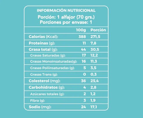 Alfajor manjar un Ketofree - KETOFREE - Aldea Nativa