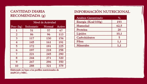 Alimento Cocido de Vacuno para Perros 370 GR GRANJA MAGDALENA PETS