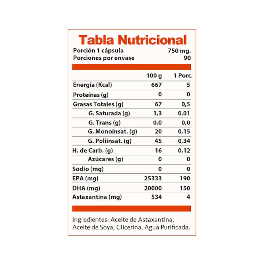Astaxantina 90 Cap - REVITTA - Aldea Nativa