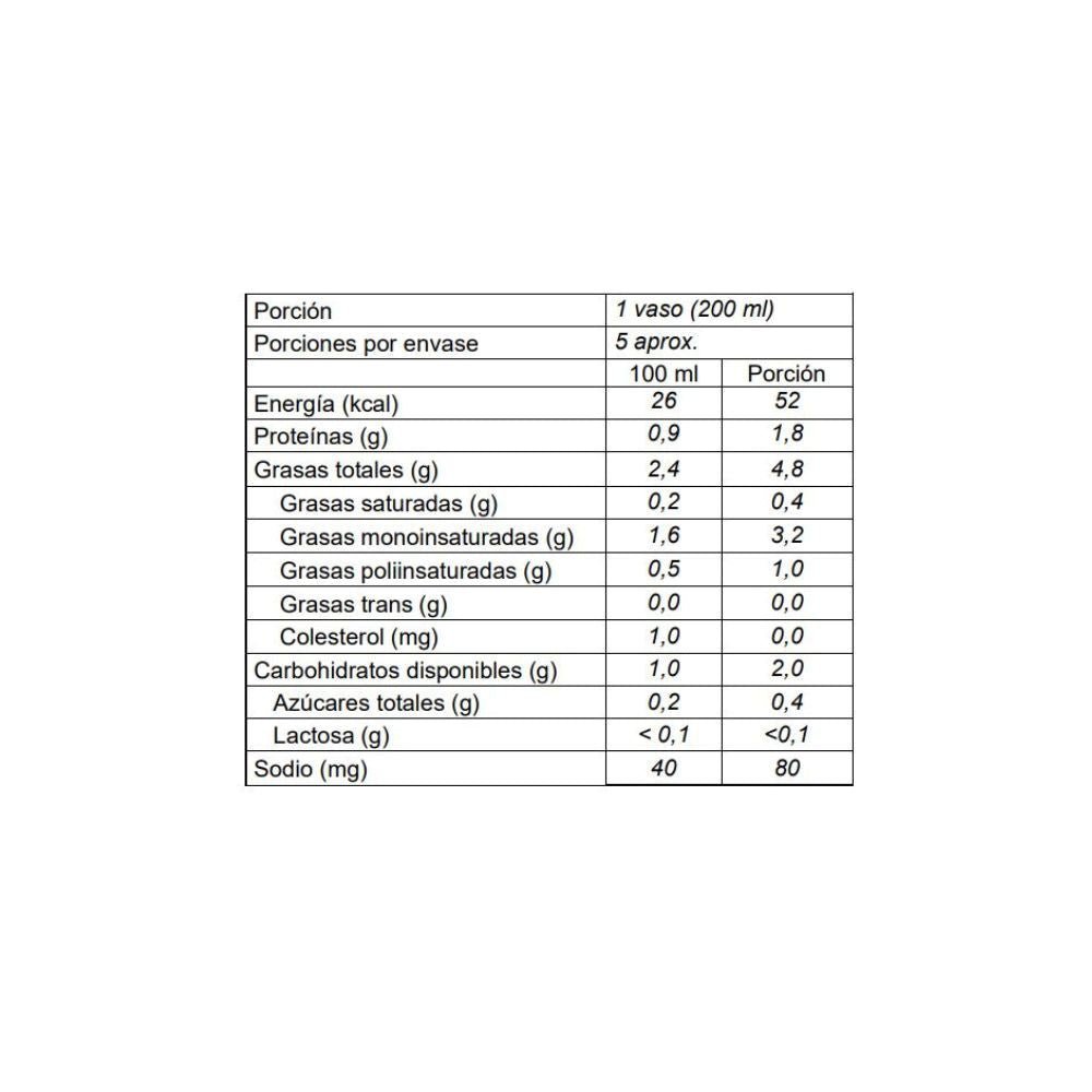 Bebida Almendra Sin Azucar Scotti 1 Lt - SCOTTI - Aldea Nativa