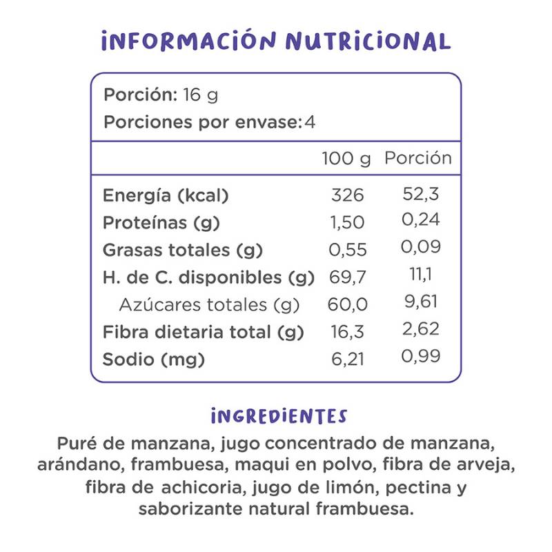 Caja Gomitas Berries Kuna Foods 4 Un - KUNA FOODS - Aldea Nativa