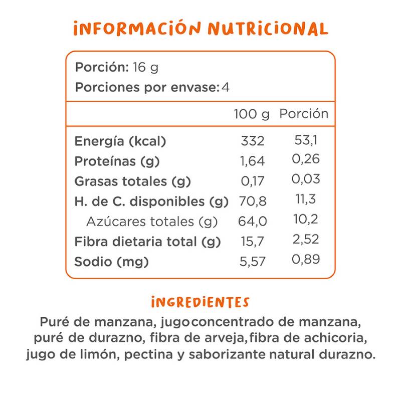 Caja Gomitas Durazno Kuna Foods 4 Un - KUNA FOODS - Aldea Nativa