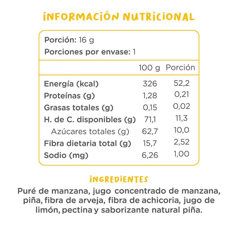 Caja Gomitas Piña Kuna Foods 4 Un - KUNA FOODS - Aldea Nativa