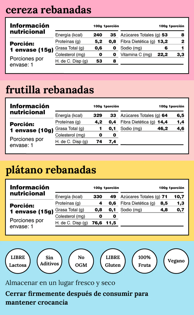 Caja Multifruta crujiente 12 un Atama - ATAMA - Aldea Nativa