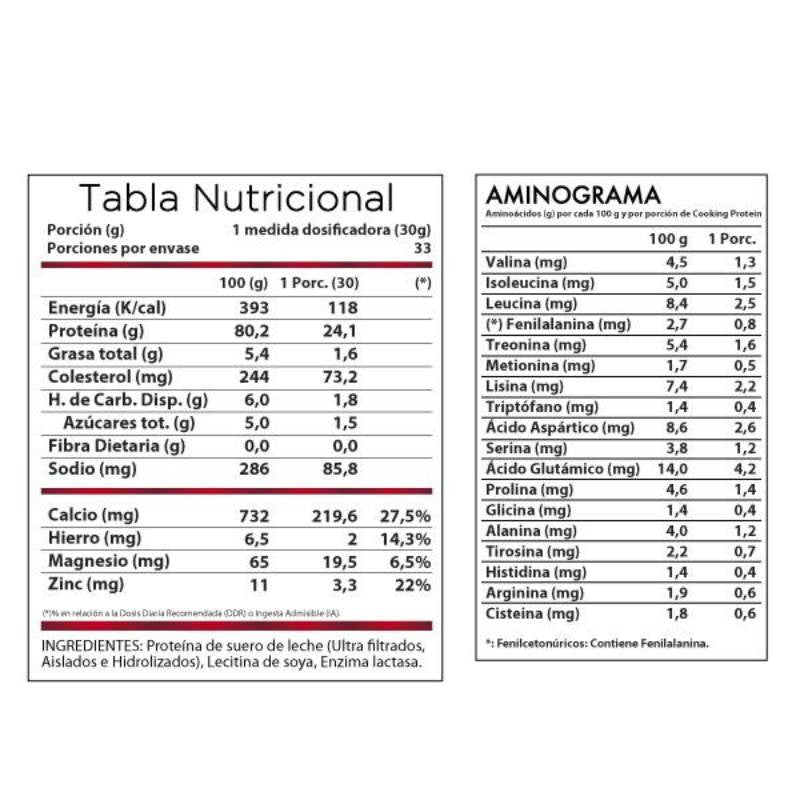 Cooking Protein Whey Revitta 1 Kl - REVITTA - Aldea Nativa