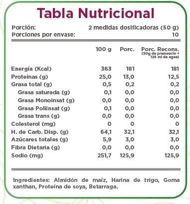 Crepes Betarraga Revitta 500 Gr - REVITTA - Aldea Nativa