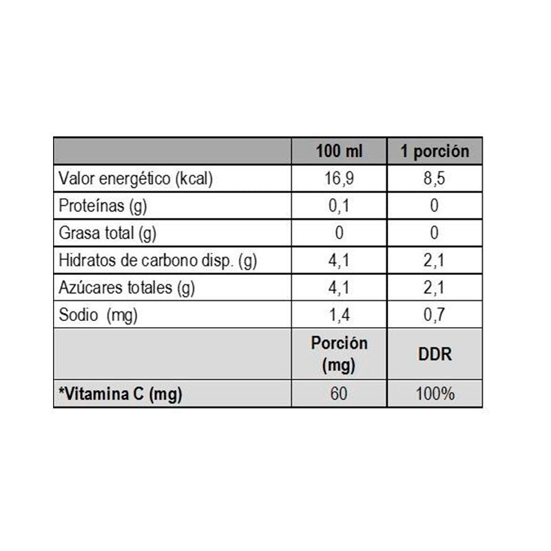 Gel Aloe Vera Hierbas Nativas Apicola del Alba 500 Ml - APICOLA DEL ALBA - Aldea Nativa