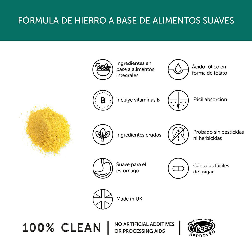 Gentle Iron 30 cap Together Health - TogetherHealth - Aldea Nativa