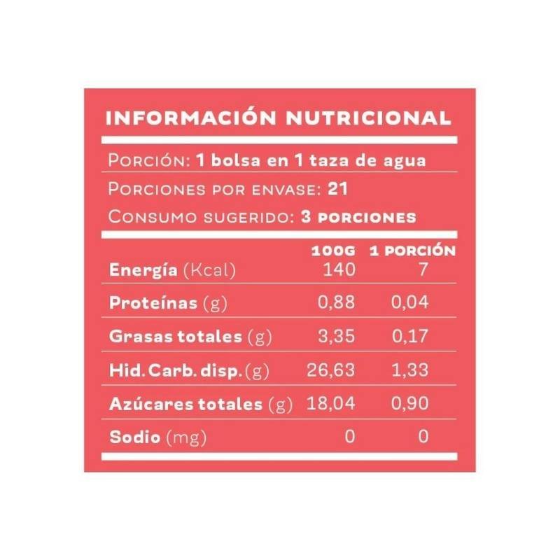 Infusión de Boldo Kimun Biotec 21 Bol - KIMUN BIOTEC - Aldea Nativa