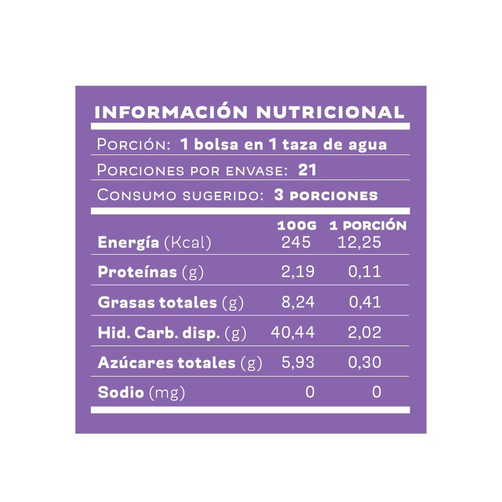 Infusion de Culén Boldo 21 Bol - KIMUN BIOTEC - Aldea Nativa