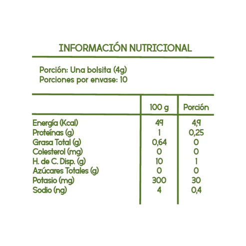 Infusion flor de jamaica palta y limon un Ketofree - KETOFREE - Aldea Nativa