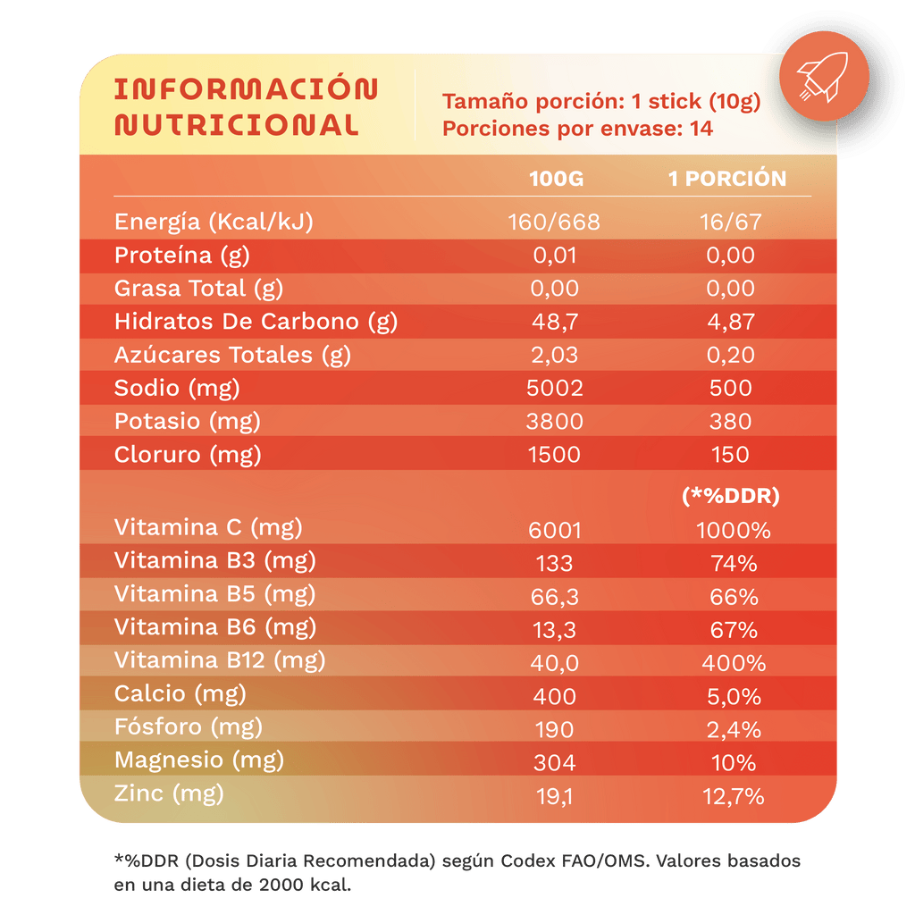 Irio Boost Berries Doypack 14 Irio - IRIO - Aldea Nativa