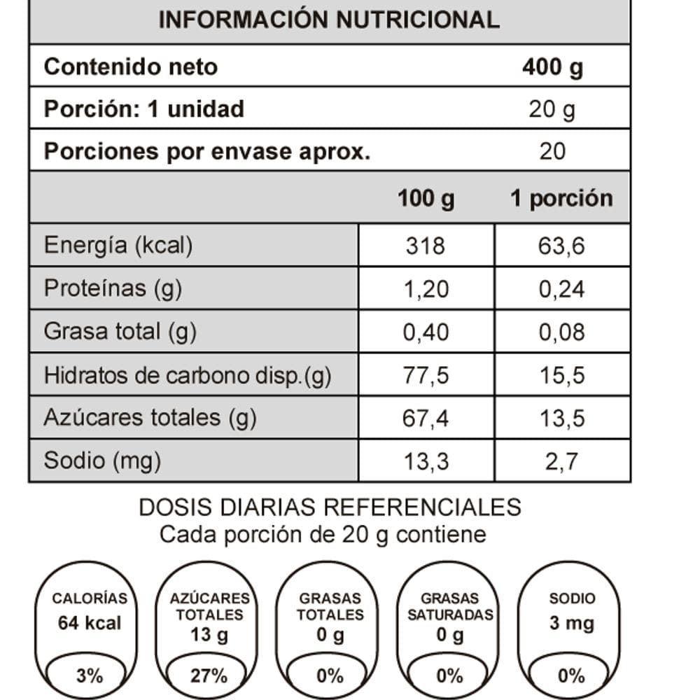 Jarabe de Dátiles Al Barakah Dates 400 Gr - AL BARAKAH DATES - Aldea Nativa