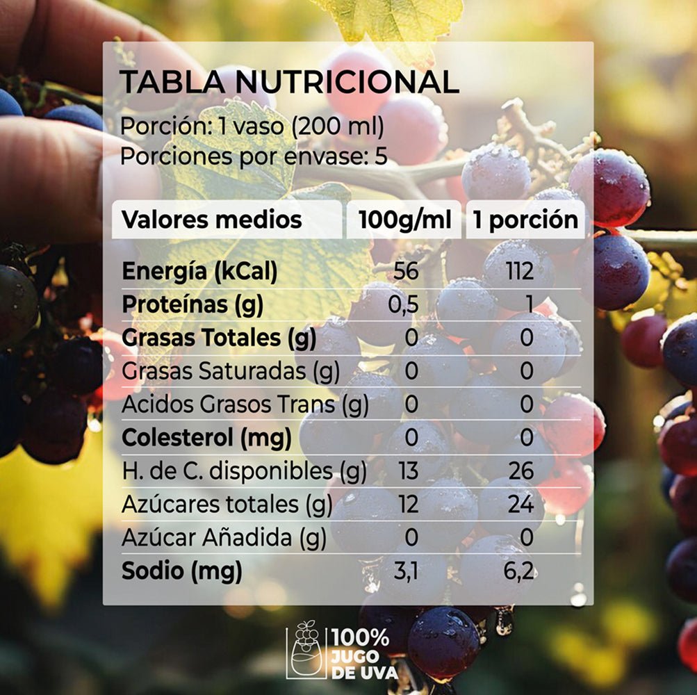 Jugo 100% Uva 1 Litro OQ - OQ - Aldea Nativa