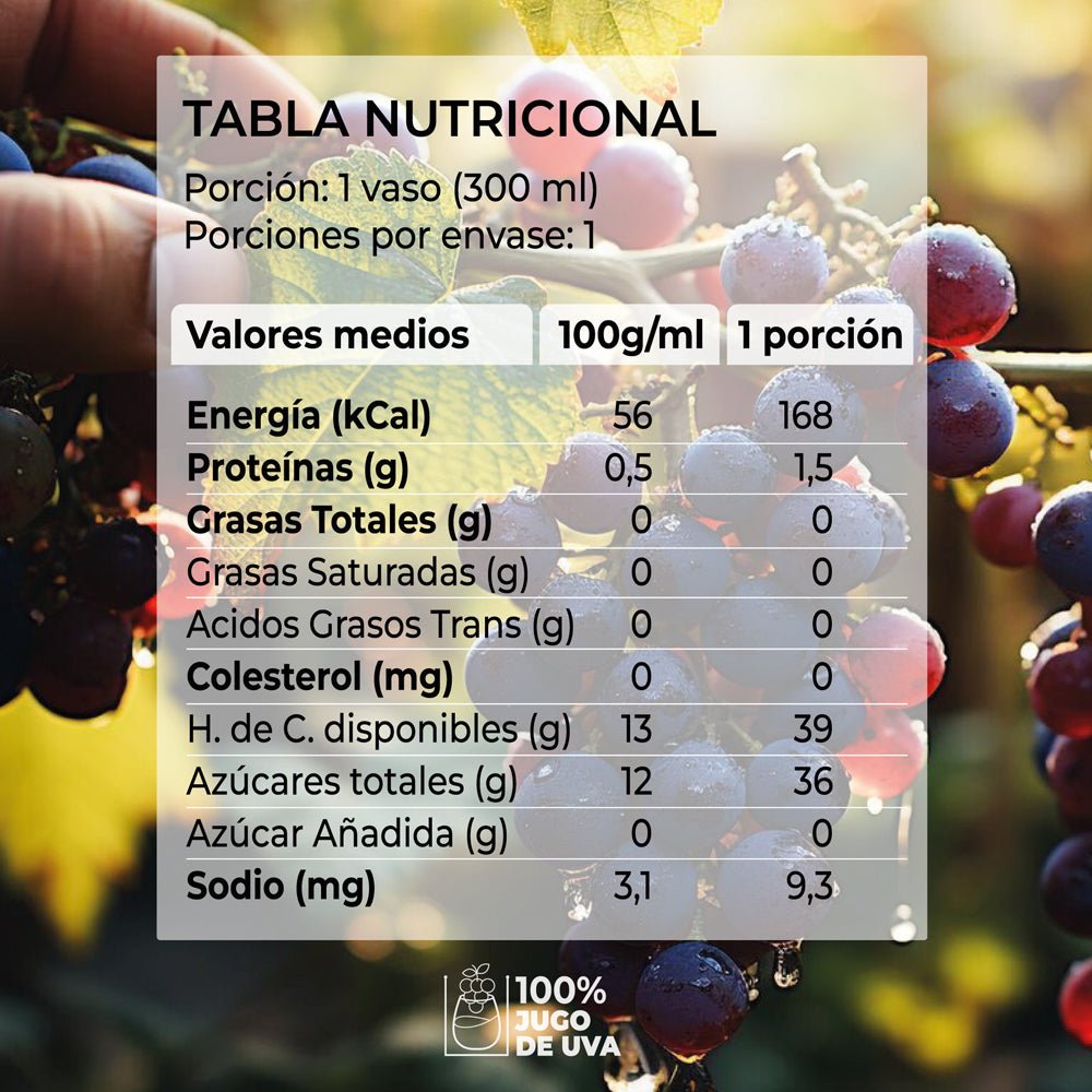 Jugo 100% Uva 300ml OQ - OQ - Aldea Nativa