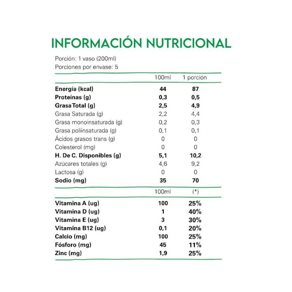 Leche Vegetal Coco Original Vilay 1 Lt - VILAY - Aldea Nativa