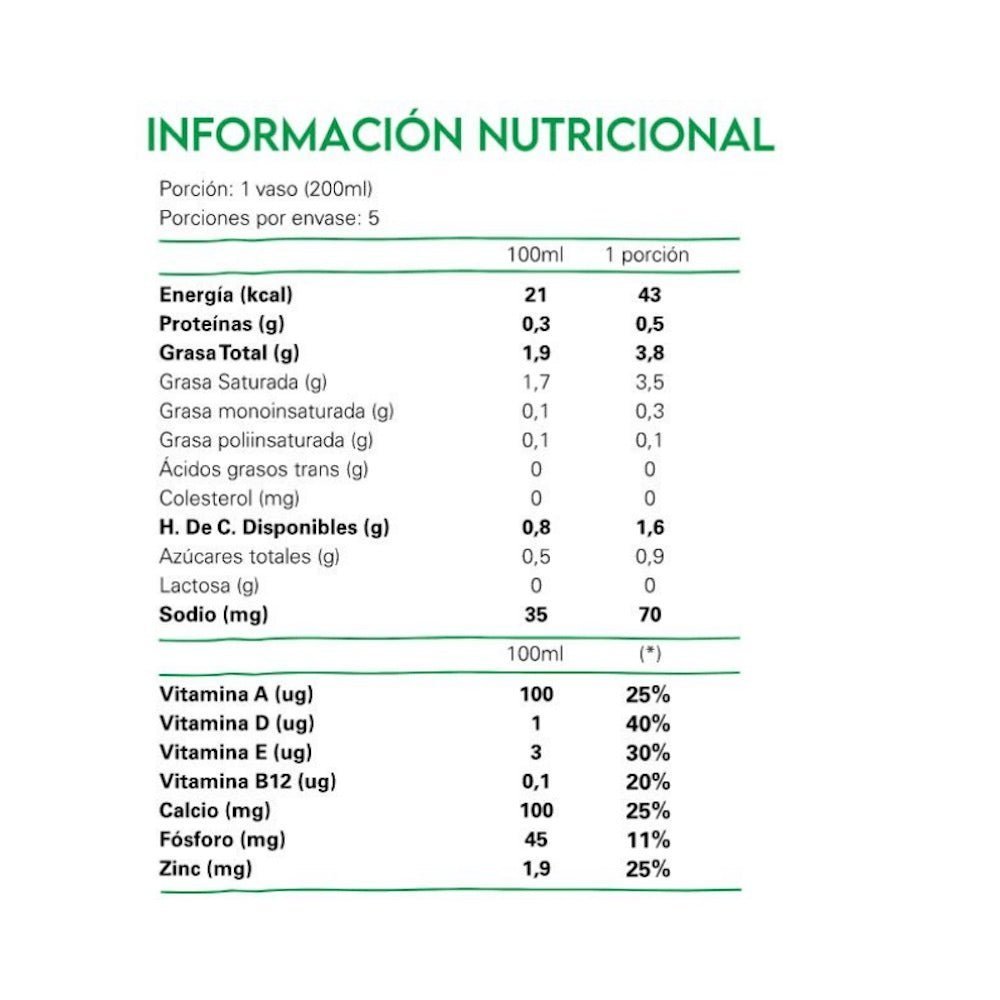 Leche Vegetal Coco Sin Azucar Vilay 1 Lt - VILAY - Aldea Nativa