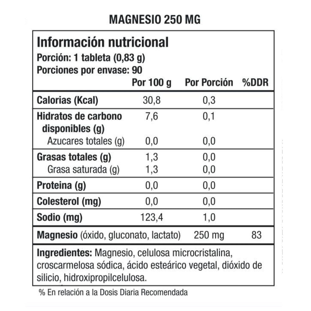 Magnesio 250 gr 90 cap Jamieson - JAMIESON - Aldea Nativa