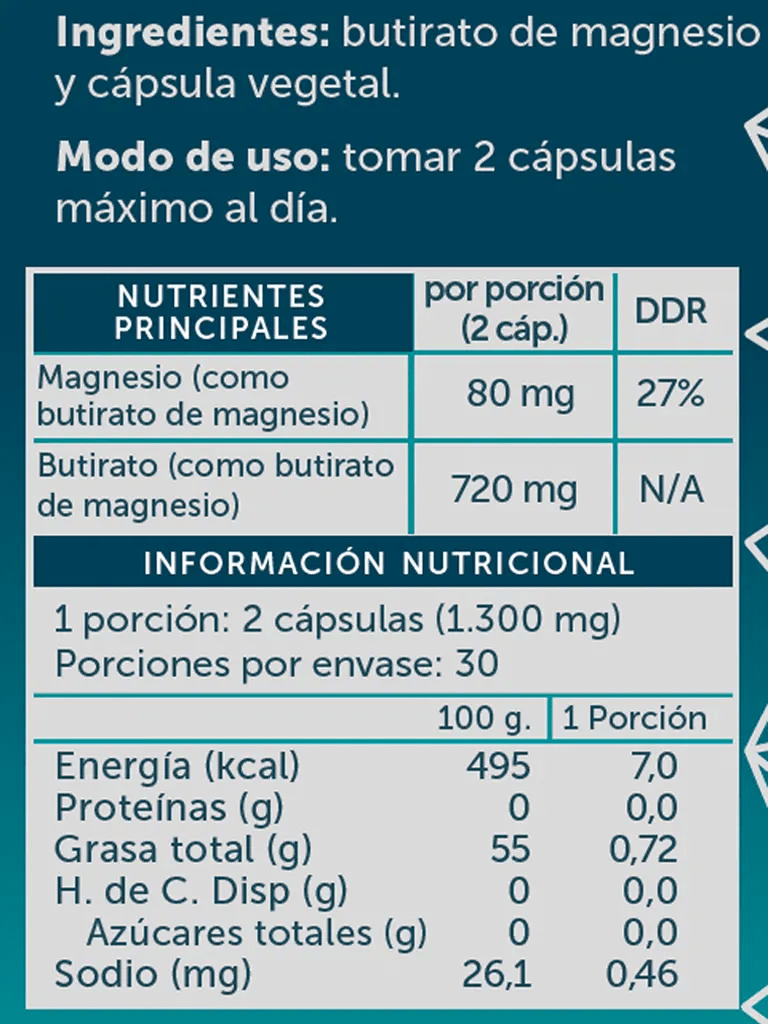 Magnesio Buritrato 60 cap Wellplus - WELLPLUS - Aldea Nativa