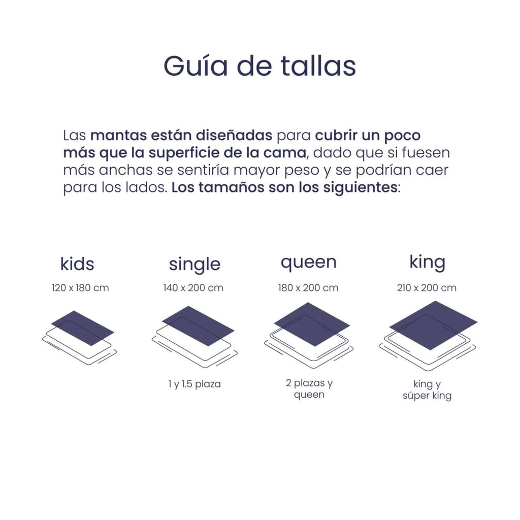 Manta pesada Bambu King Super king Gris 9k Hypnos - HYPNOS - Aldea Nativa