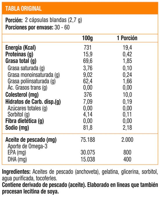Omega 3 Ultra pure 120 cap Omega UP - OMEGA UP - Aldea Nativa
