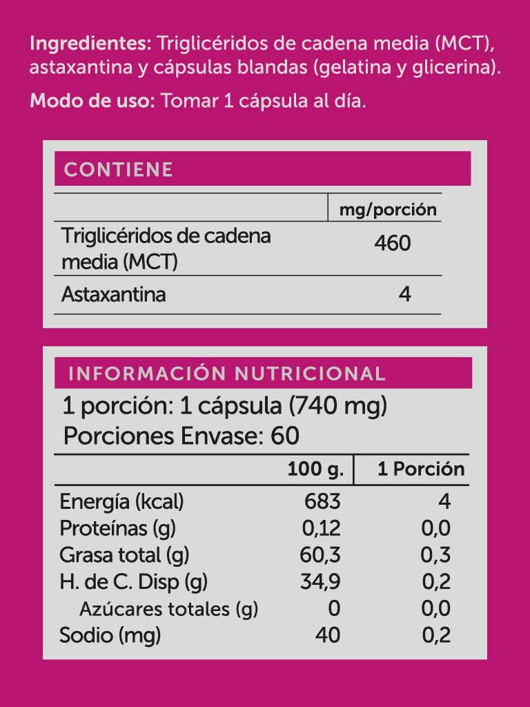Pack 2 Ax Plus Wellplus 60 Cap - WELLPLUS - Aldea Nativa
