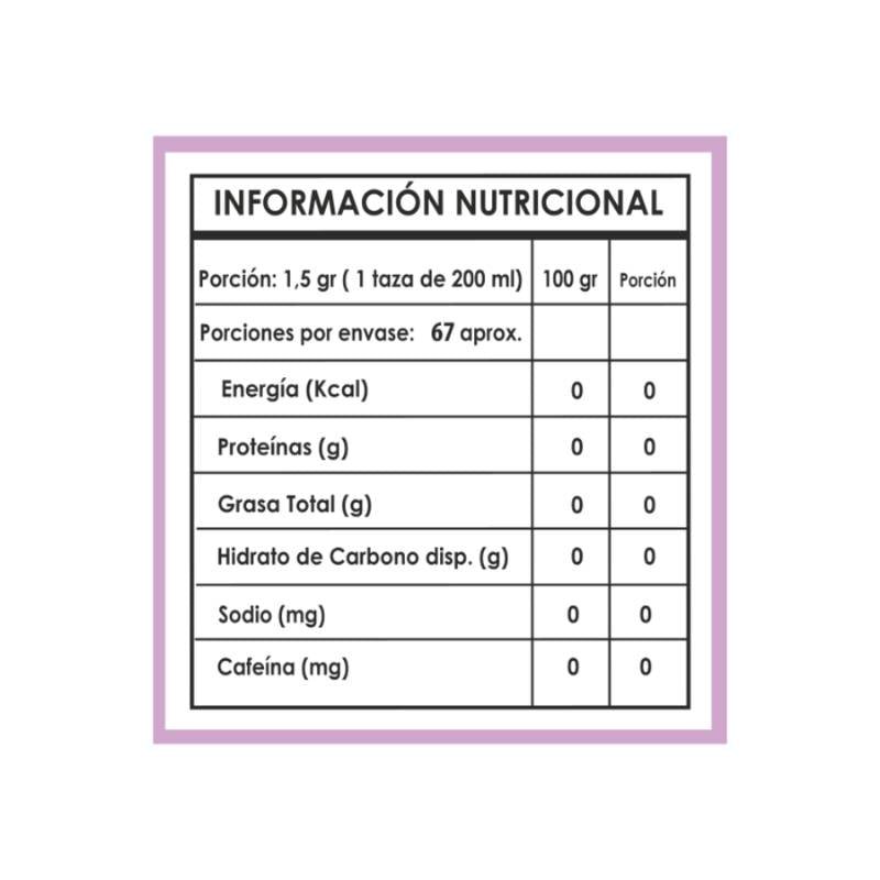 Plan Detox 30 Dias Embarazadas/Lactancia Myteato - MYTEATO - Aldea Nativa