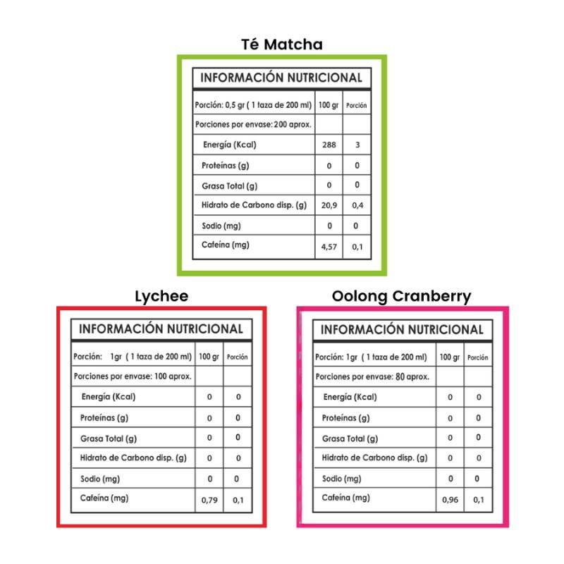 Plan Detox 30 Dias Myteato - MYTEATO - Aldea Nativa